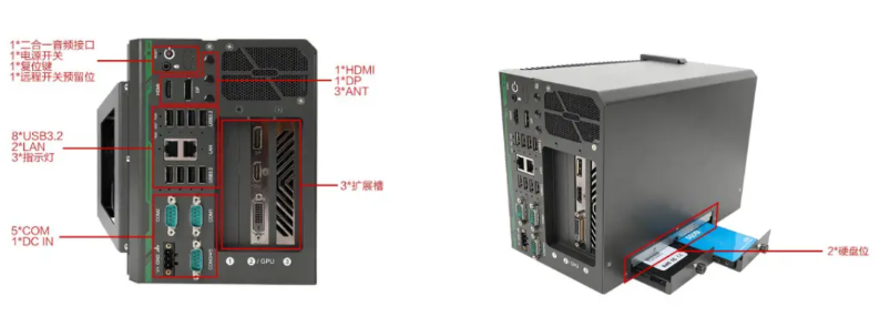 东田嵌入式工控机端口.png
