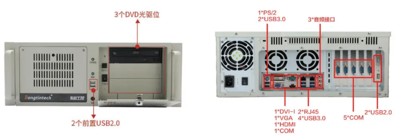 东田4U上架式工控机端口.png