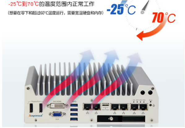 东田嵌入式工控机宽温.png