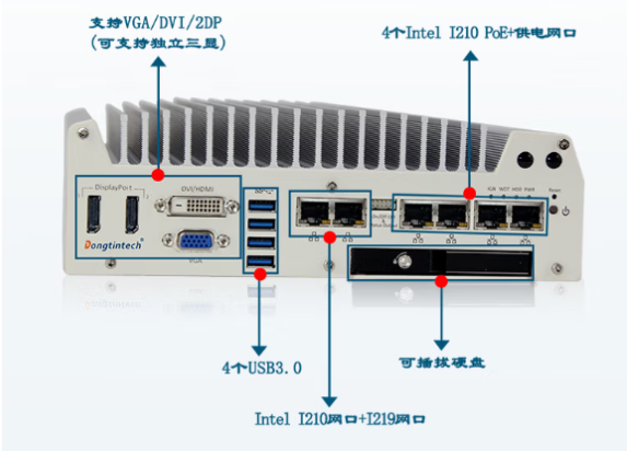 东田嵌入式工控机端口.png