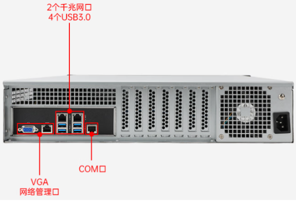 东田2U国产化飞腾工控机端口.png 东田2U国产化飞腾工控机端口.png