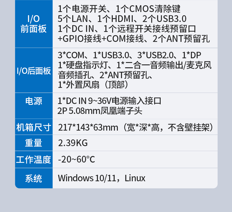 嵌入式无风扇工控机,5千兆网口工控机,DTB-3096-1235U.jpg