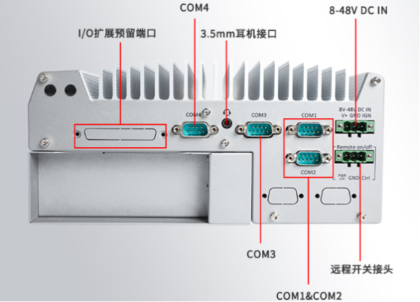 东田嵌入式工业级电脑端口.png 东田嵌入式工业级电脑端口.png