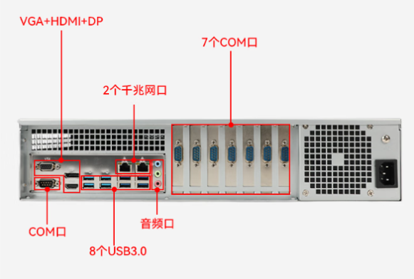 东田国产化工控服务器端口.png
