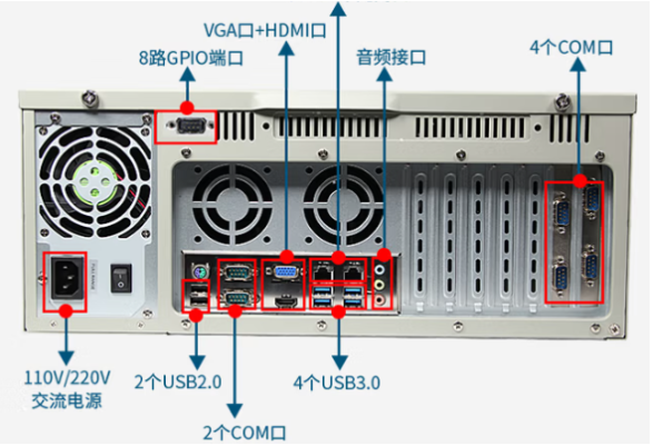 东田4U工控机端口.png 东田4U工控机端口.png