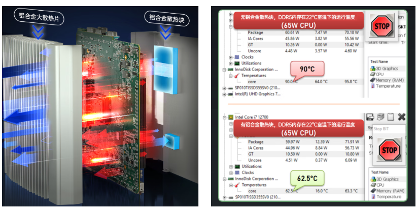 东田嵌入式ai工控机散热设计.png