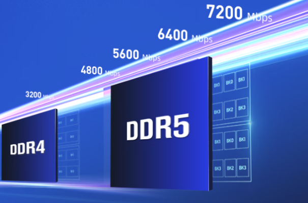 DDR5内存.png DDR5内存.png