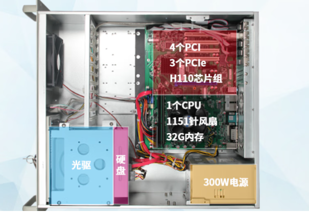 东田工控机机箱.png