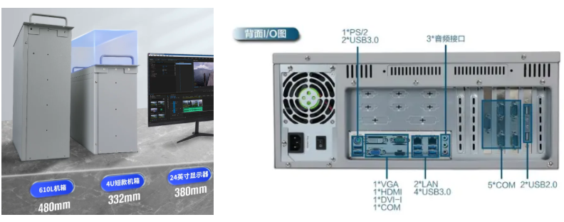 东田4U短款工控机尺寸与端口.png 东田4U短款工控机尺寸与端口.png