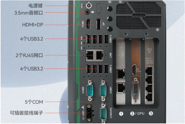 东田嵌入式主机端口.png 东田嵌入式主机端口.png