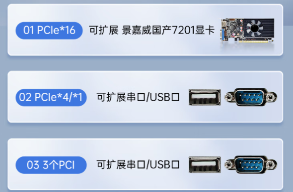 东田工控机扩展插槽.png 东田工控机扩展插槽.png