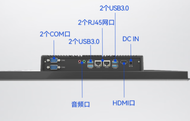 东田工业平板电脑端口.png 东田工业平板电脑端口.png