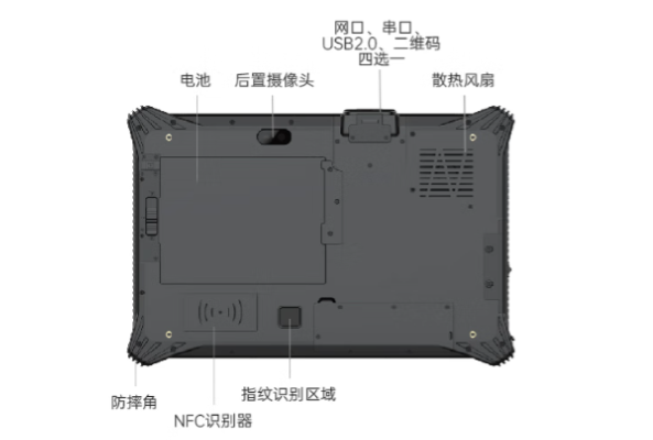 东田三防平板电脑端口.png 东田三防平板电脑端口.png