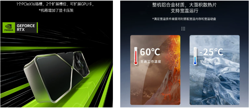 东田嵌入式电脑主机显卡与宽温.png