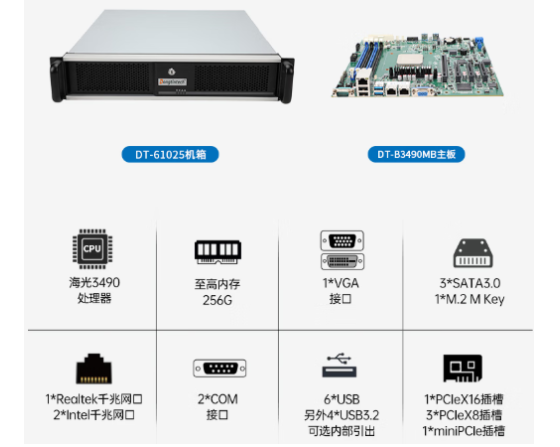 东田国产化海光工控机性能特点.png