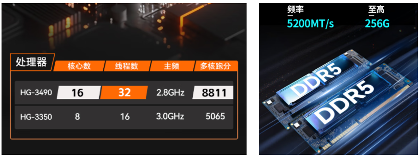 东田国产化海光工控机性能与内存.png
