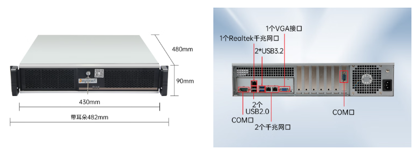 东田国产化海光工控机尺寸与端口.png