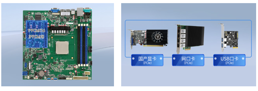 东田国产化海光工控机主板与扩展.png