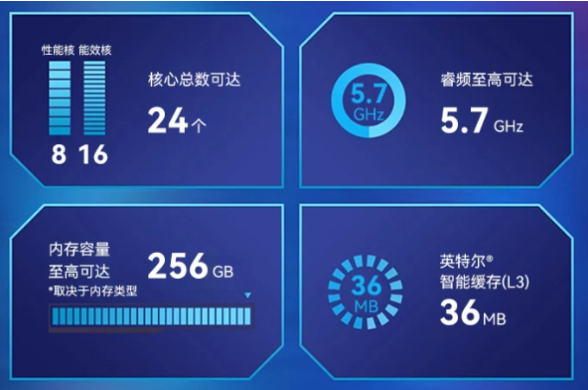 东田采集工控机性能特点.png
