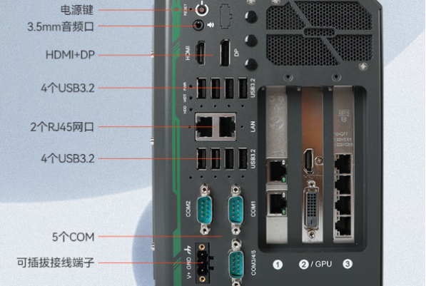 东田嵌入式工控机端口.png