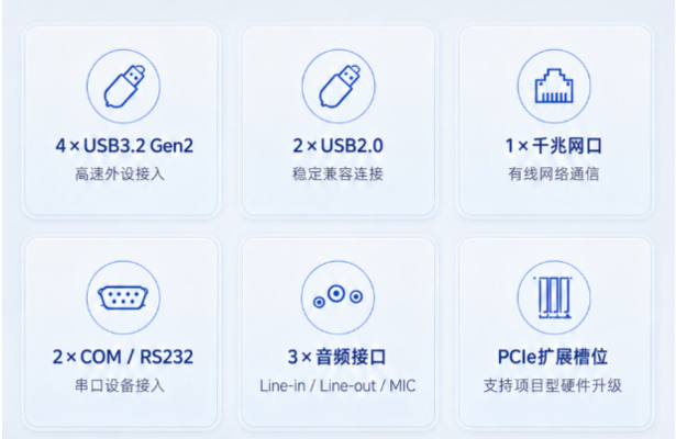 东田国产化工控机特点.png