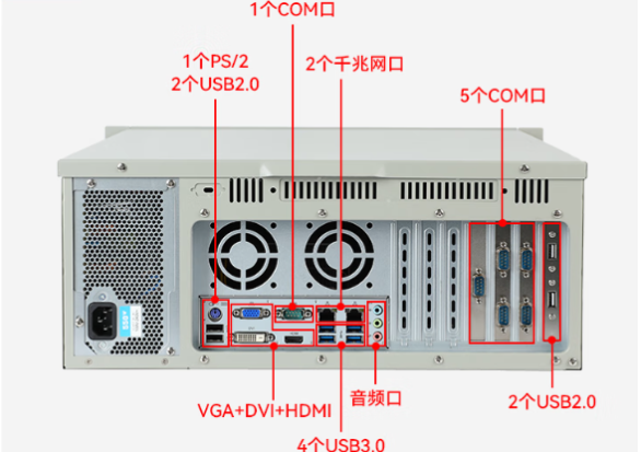 东田4U工业电脑端口.png 东田4U工业电脑端口.png