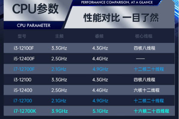东田工控机处理器性能.png 东田工控机处理器性能.png