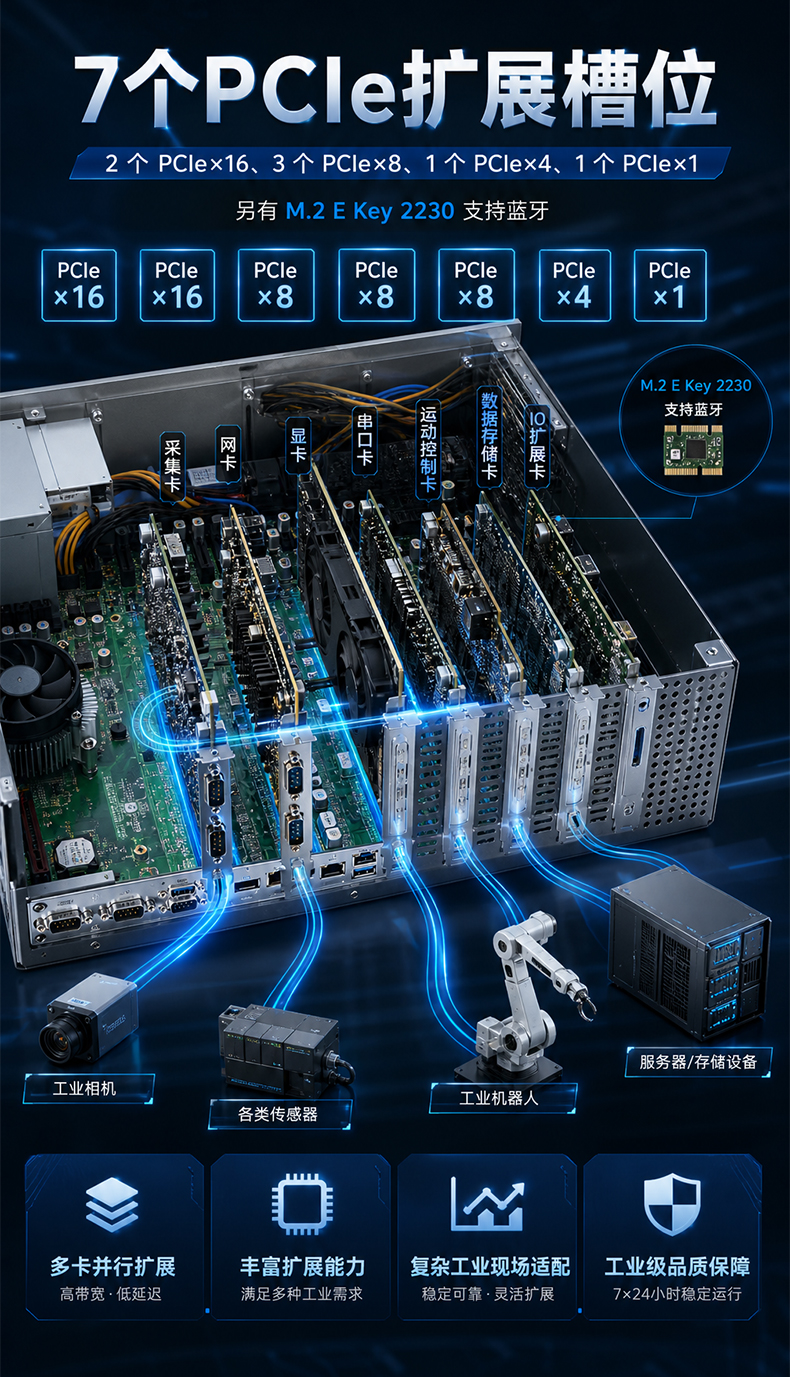 酷睿12-14代4U工控机,5网口多PCIe扩展,DT-610L-BQ670MA4.jpg