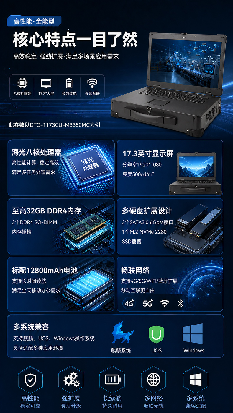 上翻单屏工业便携机厂家,长续航计算机,DTG-1173CU-FD2KMCL2.jpg