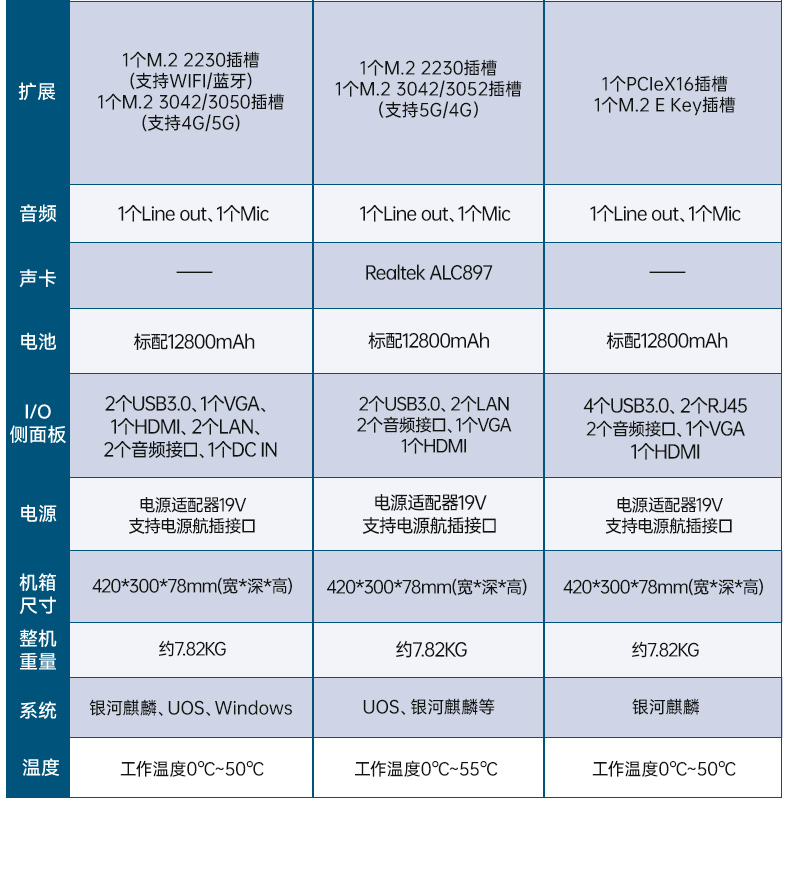 上翻单屏工业便携机厂家,长续航计算机,DTG-1173CU-FD2KMCL2.jpg