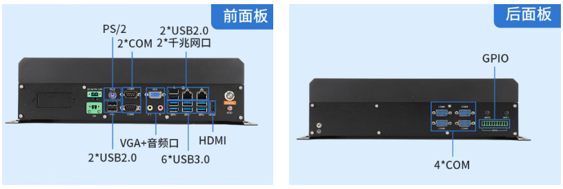 东田国产化嵌入式兆芯车载工控机端口.png 东田国产化嵌入式兆芯车载工控机端口.png
