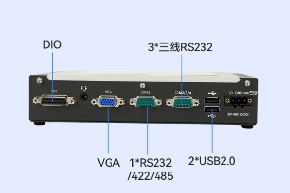 东田高性能嵌入式box端口.png 东田高性能嵌入式box端口.png