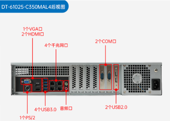 东田国产化海光工控机端口.png