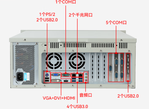 东田机器视觉工控机端口.png