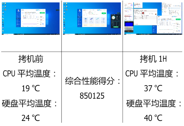 东田机器视觉工控机测试.png