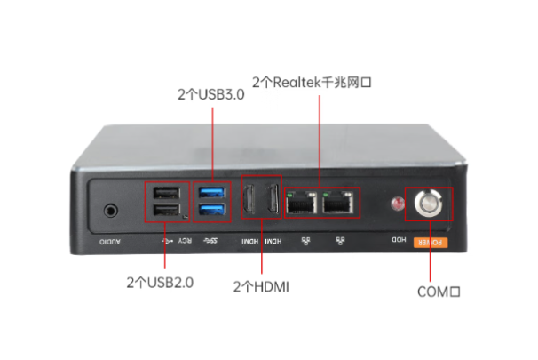 东田嵌入式RK3588工控机端口.png