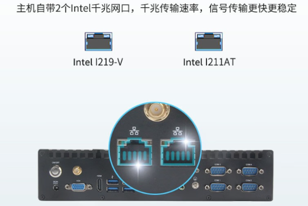 东田嵌入式工控机网口.png 东田嵌入式工控机网口.png