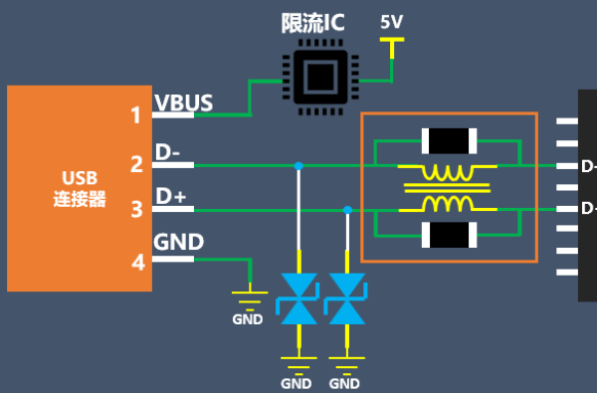 共享供电与独立供电.png 共享供电与独立供电.png