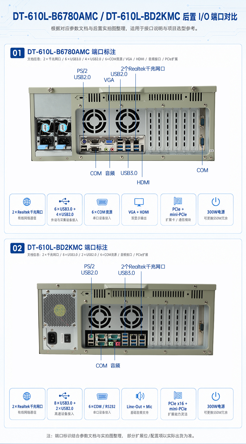 兆芯KX-U6780A 4U工控机,双网多串工业电脑,DT-610L-B6780AMC.jpg 兆芯KX-U6780A 4U工控机,双网多串工业电脑,DT-610L-B6780AMC.jpg