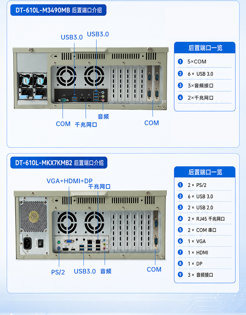兆芯KX-7000全高扩展工控机,DDR5多PCIe,DT-610L-MKX7KMB2.jpg
