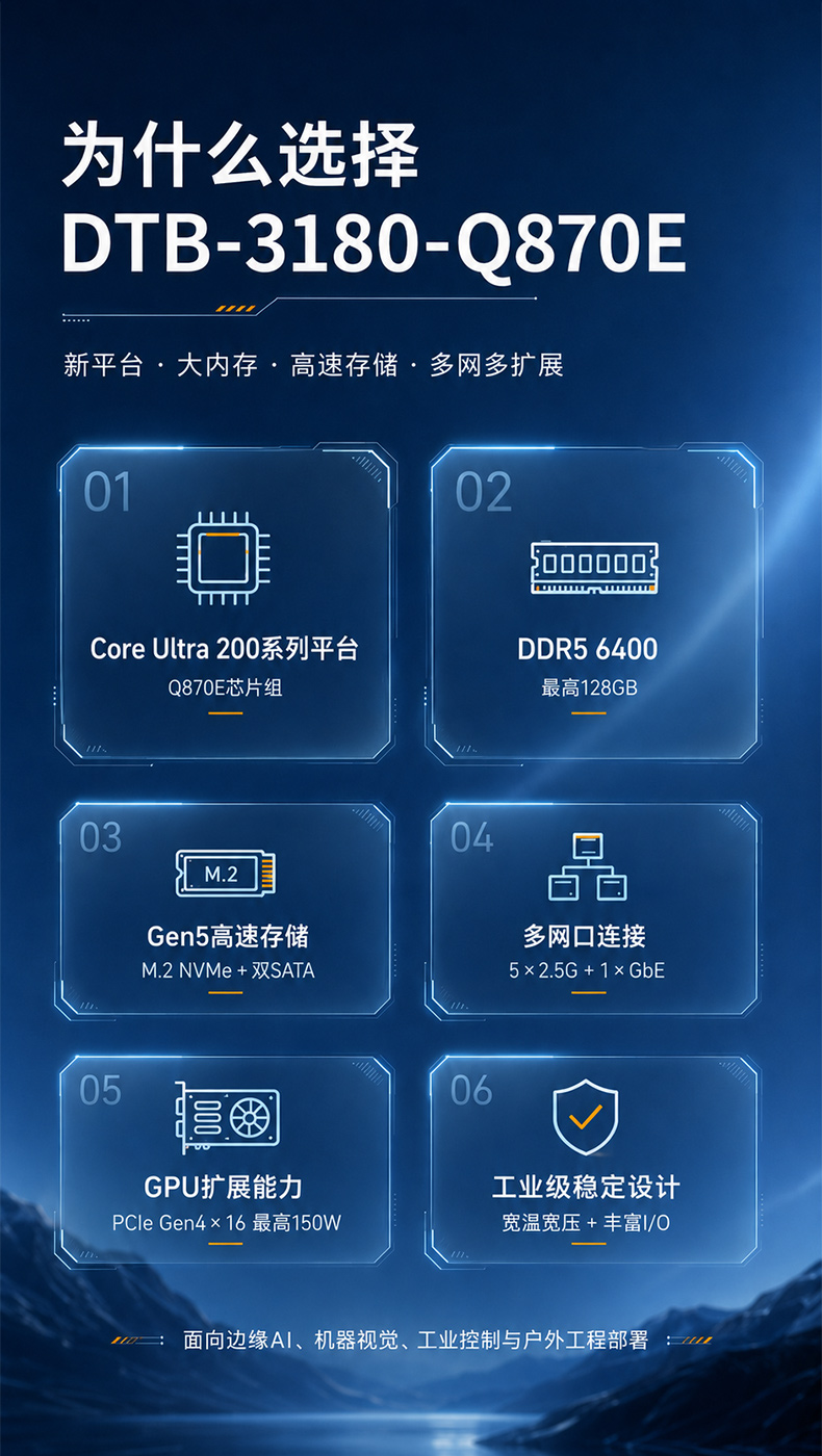 Core Ultra嵌入式工控机,六网口GPU扩展主机,DTB-3180-Q870E.jpg Core Ultra嵌入式工控机,六网口GPU扩展主机,DTB-3180-Q870E.jpg
