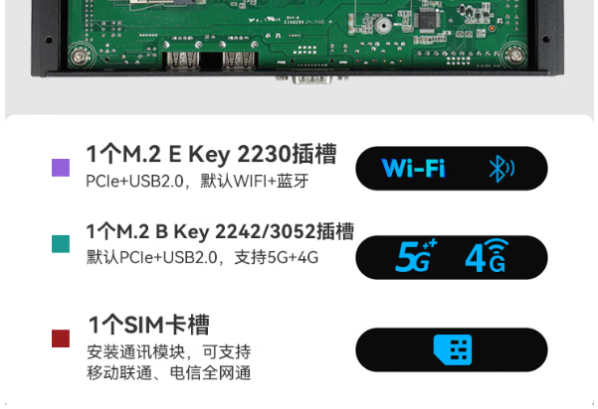 东田嵌入式5G工控机扩展插槽.png 东田嵌入式5G工控机扩展插槽.png