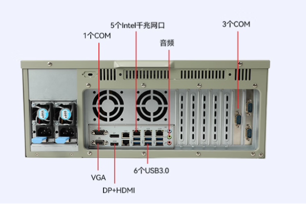 东田多显示工控机端口.png