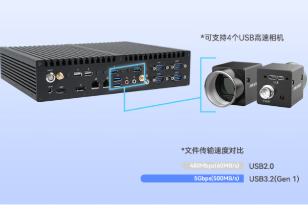 东田运动控制工控机端口.png 东田运动控制工控机端口.png