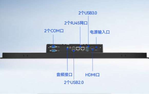 东田工业用一体机电脑端口.png 东田工业用一体机电脑端口.png