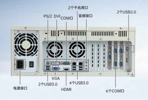 东田4U工控机端口.png