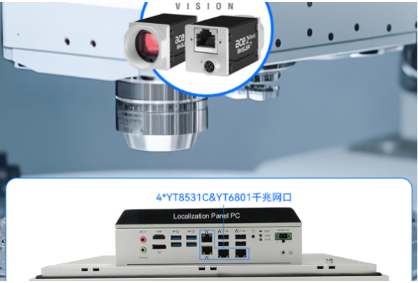 东田飞腾工业平板电脑端口.png