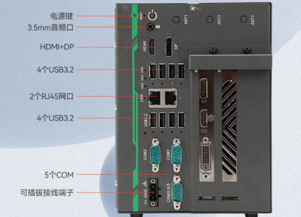 东田嵌入式工控机端口.png