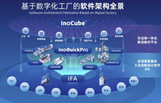 工业控制软件.png
