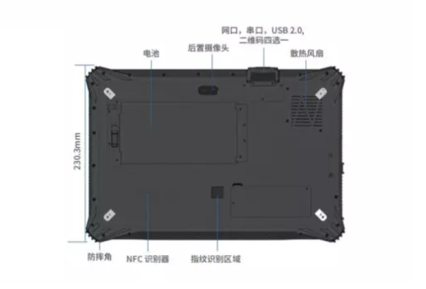 东田三防平板电脑端口.png 东田三防平板电脑端口.png